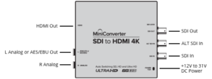 SDI to HDMI 4K